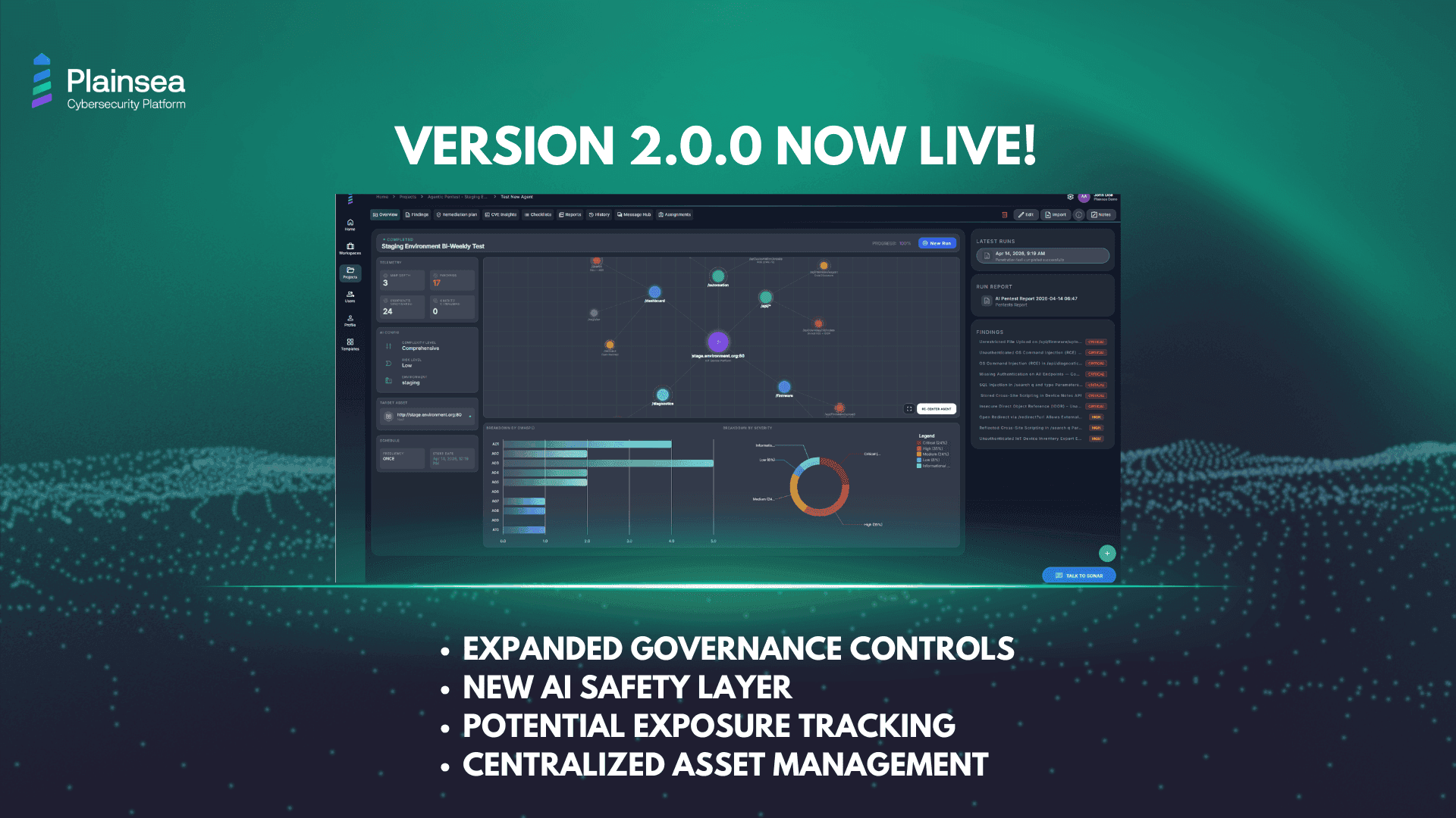 Version 2.0.0 is now live